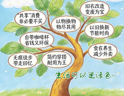 东部战区为什么于凌晨夜间发起演习