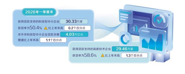全国政协十四届常委会第十七次会议举行全体会议 围绕“坚持高质量发展，推动经济持续