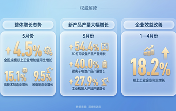 张国清在浙江调研时强调 强化科技创新和产业创新深度融合 全面加强质量管理增加高质